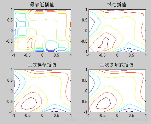 这里写图片描述