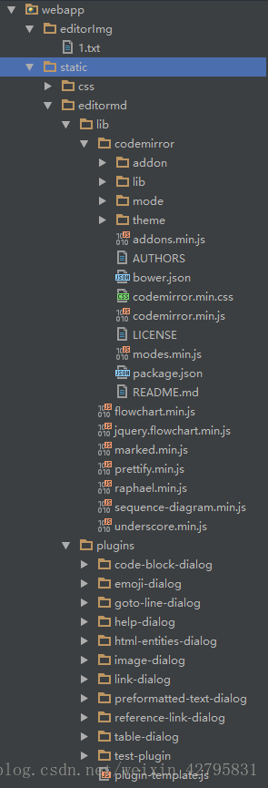 editormd目录结构