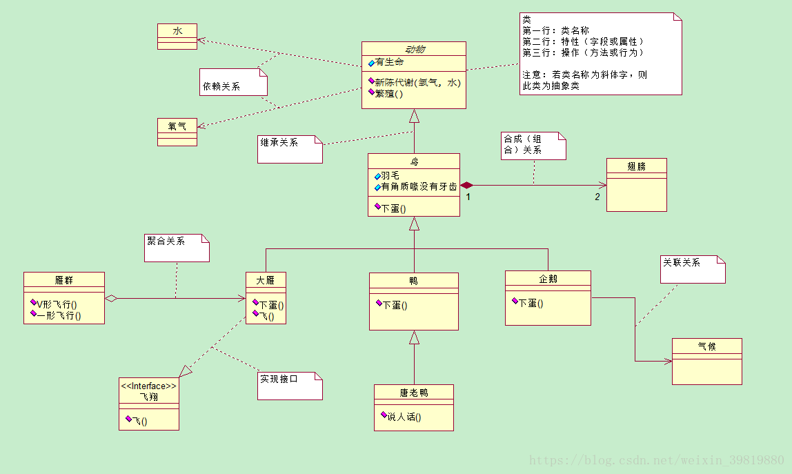 这里写图片描述