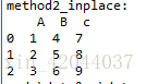 方法二，使用'inplace'参数的df1结果，修改df1列名成功