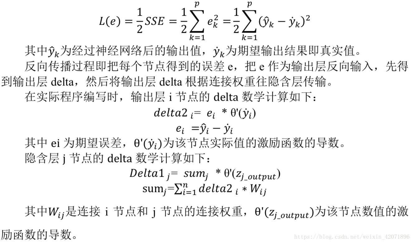 BP神经网络（3层）