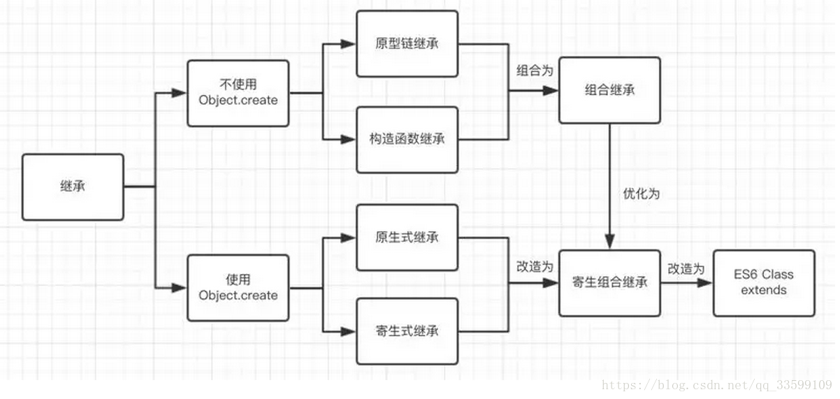 這裡寫圖片描述