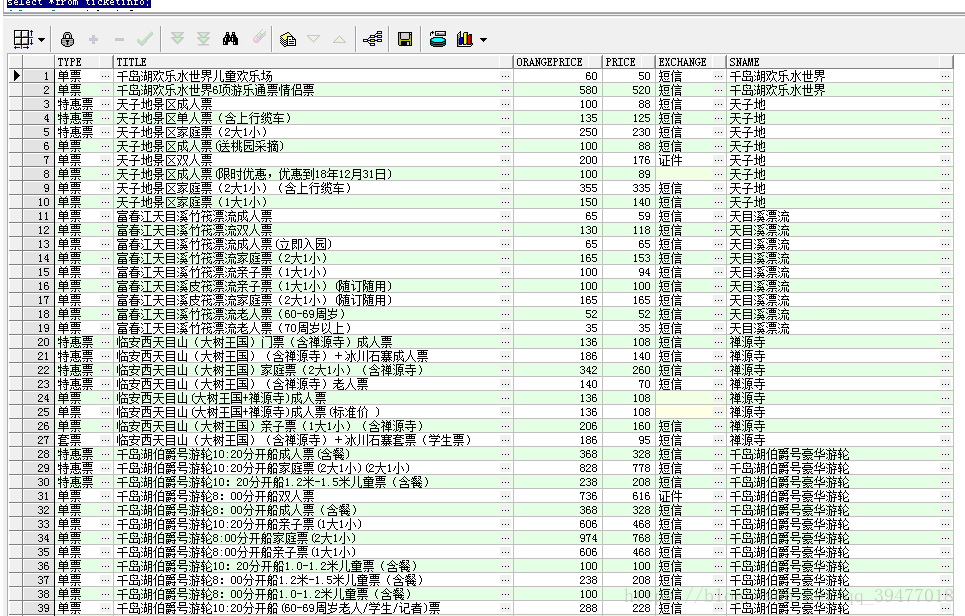 java爬虫-------爬取携程景点及门票数据