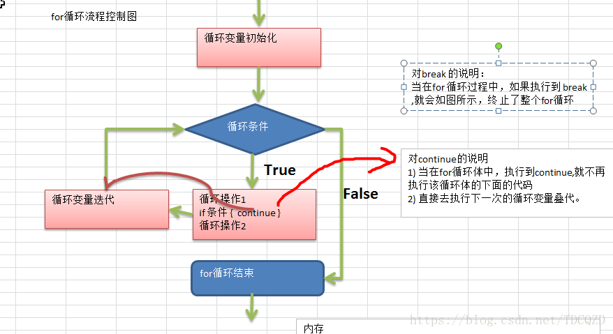 这里写图片描述