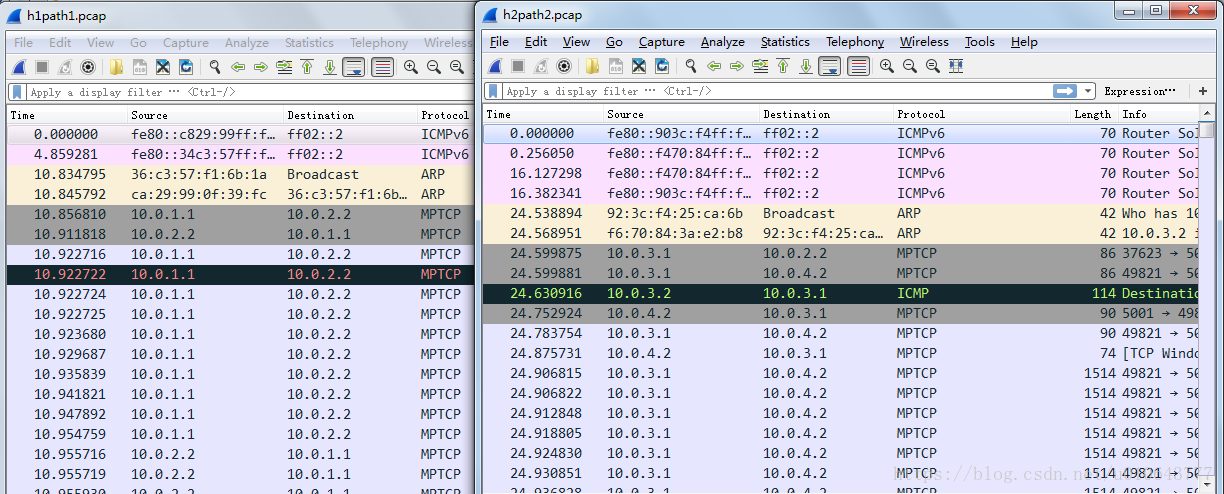 mptcp  on mininet