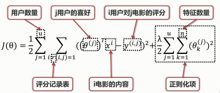 這裡寫圖片描述