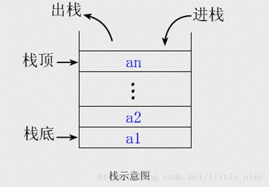 這裡寫圖片描述