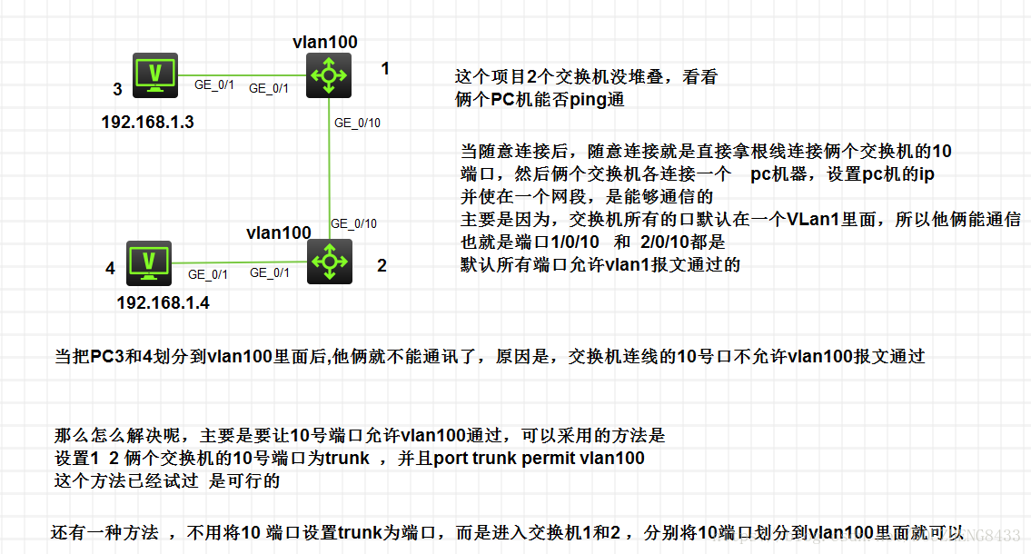 HCL 练习  含有vlan  trunk