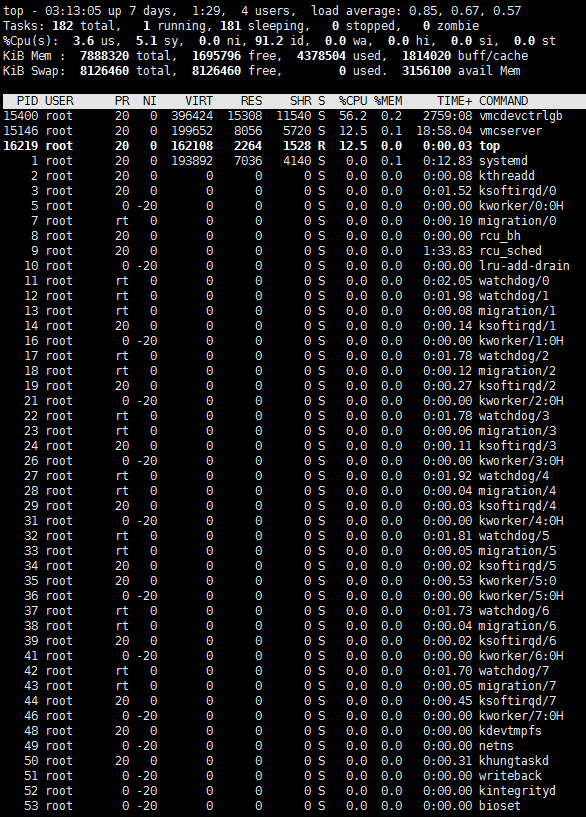 Linux中top命令参数详解