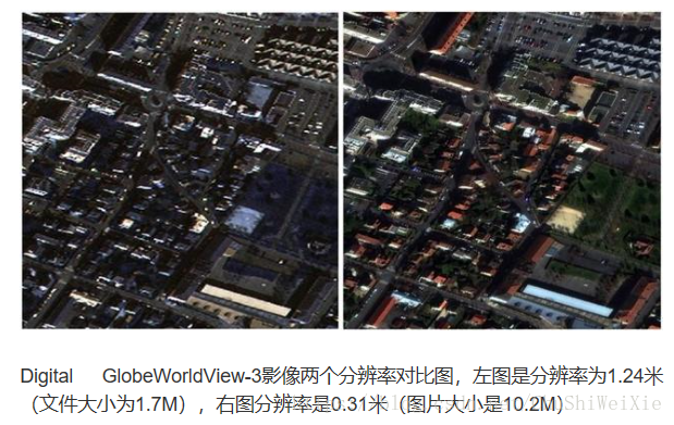 Digital GlobeWorldView-3影像两个分辨率对比图，左图是分辨率为1.24米（文件大小为1.7M），右图分辨率是0.31米（图片大小是10.2M）