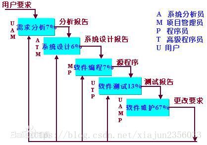 這裡寫圖片描述