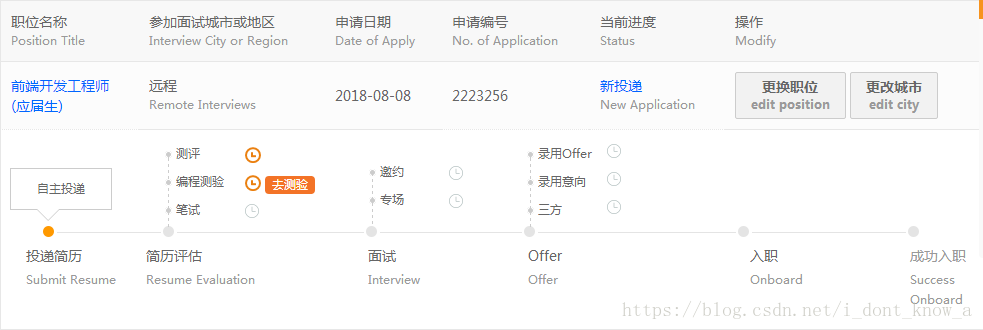 2018阿里前端测评