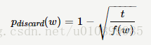 词向量—Word2Vec入门及Gensim实践
