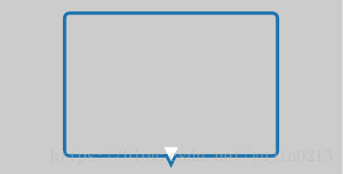 Code dimplémentation de boîtes à bulles utilisant des pseudo-éléments en CSS3 (avant, après)