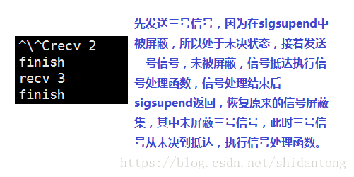 竞态条件和sigsupend函数