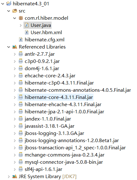 hibernate框架介绍_Javassm框架