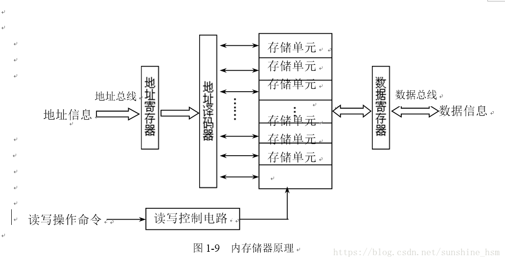 这里写图片描述