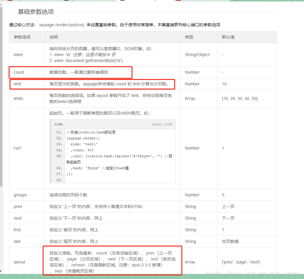 首先要了解框架分页自带的参数有哪些，特别是注意参数名称要和后台一致