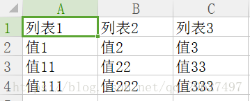 PHP는 open 및 fwrite를 사용하여 파일(코드)을 여러 형식으로 내보냅니다.