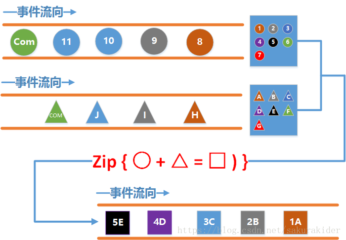 这里写图片描述