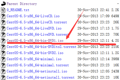 Centos6.5镜像下载[通俗易懂]