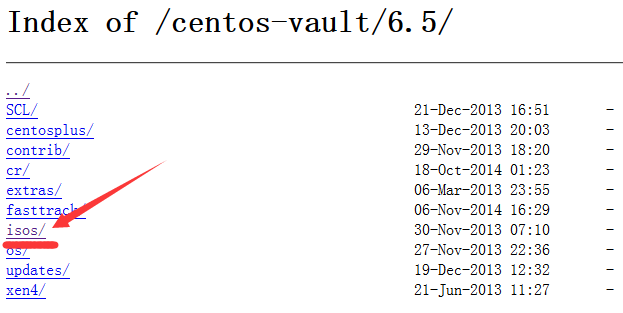 Centos6.5镜像下载[通俗易懂]