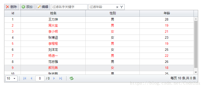 技术分享图片