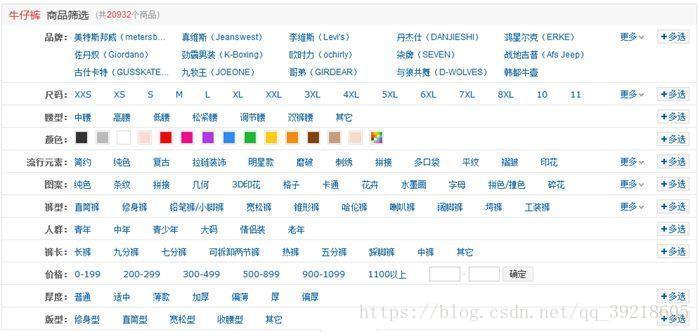 《电商商品数据库设计》