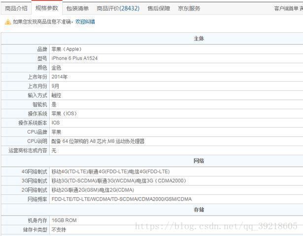 《电商商品数据库设计》