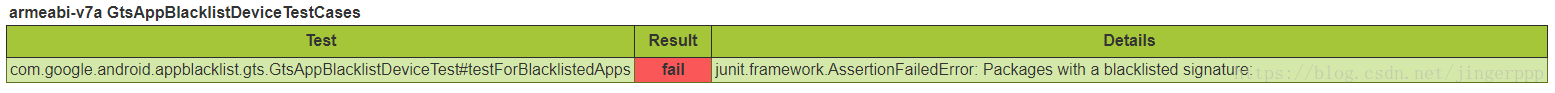 GTS 中testForBlacklistedApps fail 详解