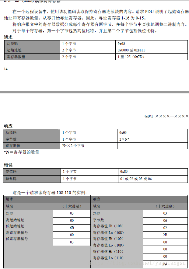 這裡寫圖片描述