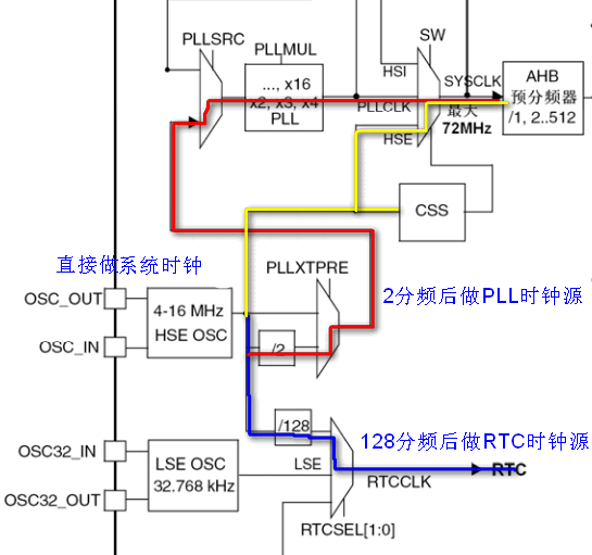 這裡寫圖片描述