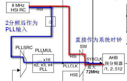 這裡寫圖片描述