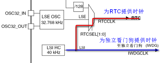 這裡寫圖片描述