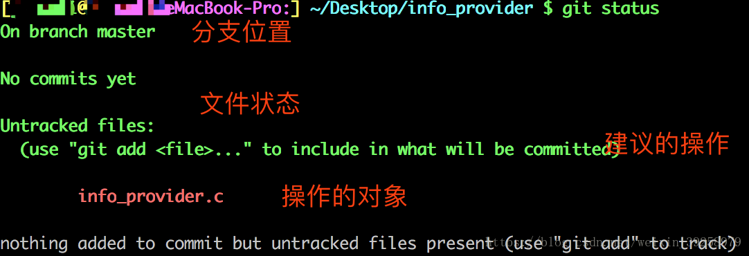 git_status说明.png