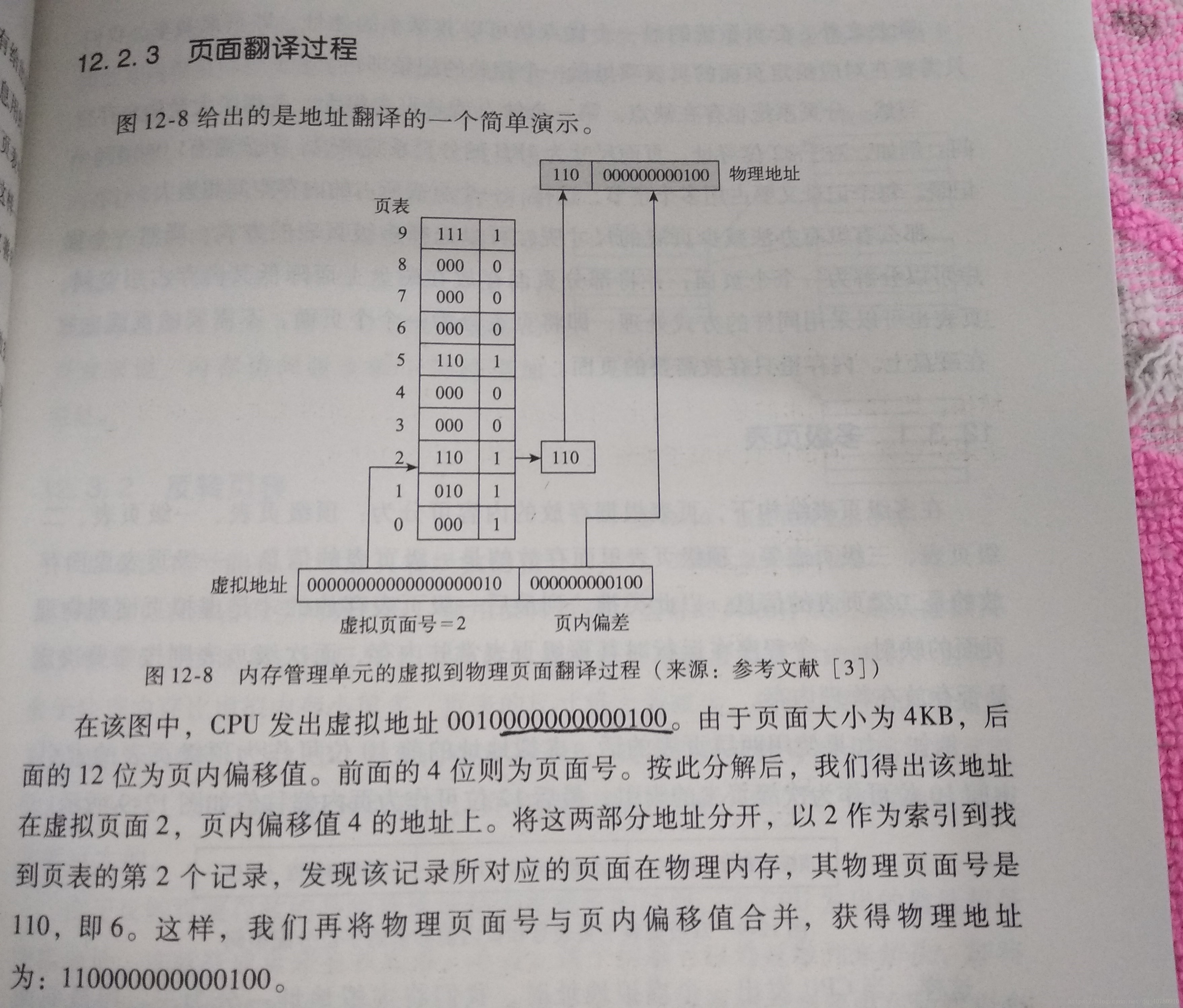 技术分享图片