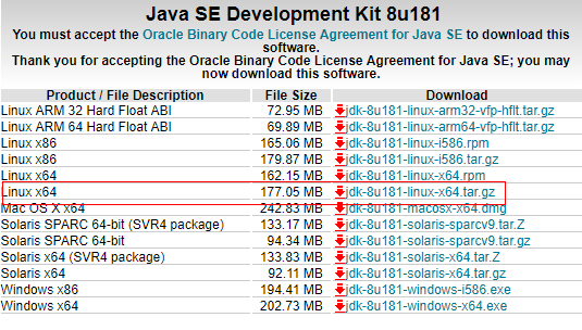 linux安装jdk8[通俗易懂]