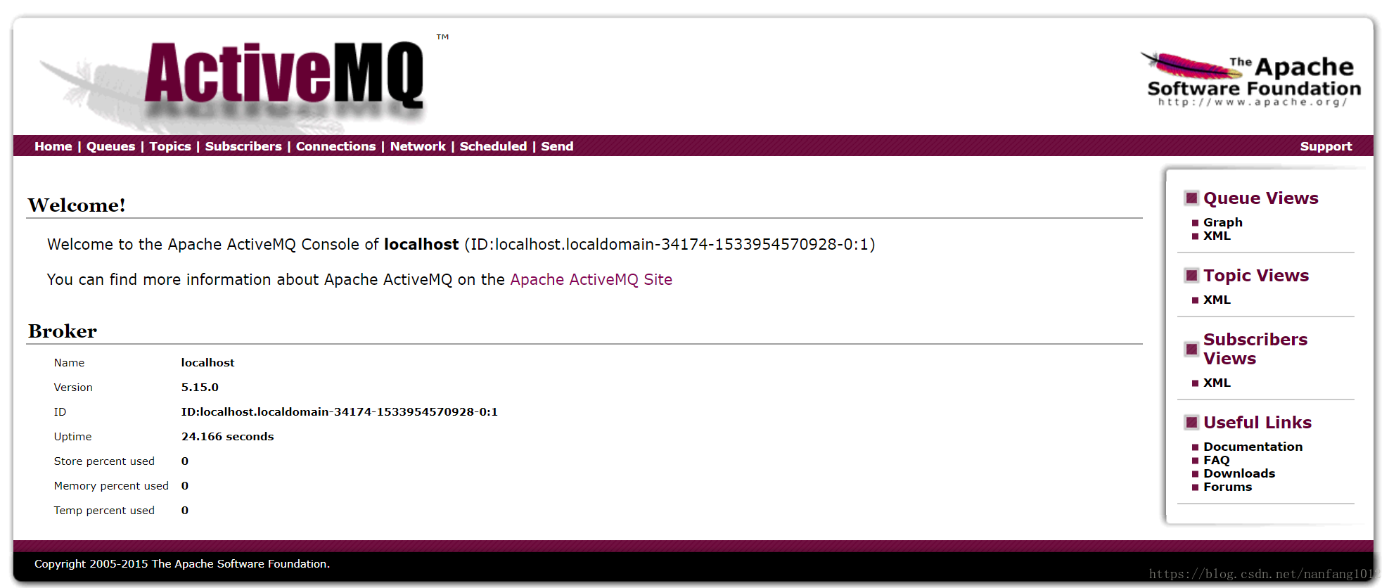 Apache ACTIVEMQ. ACTIVEMQ send message. Useful links. Producer Consumer ACTIVEMQ.