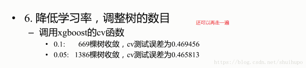 XGBoost模型原理及其在各大竞赛中的优异表现地址及ppt