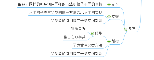 Java多态理解_什么是java多态