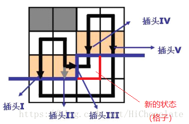 这里写图片描述