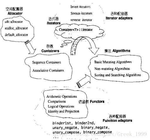 这里写图片