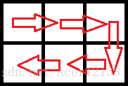 这里写图片描述