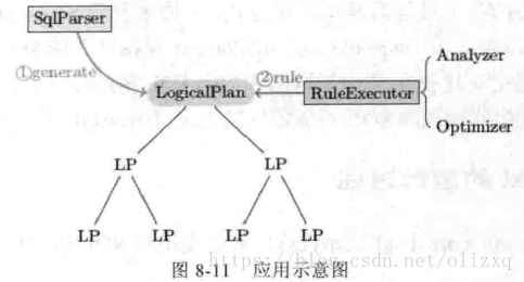 应用示意图