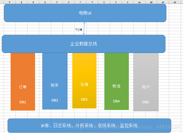 这里写图片描述