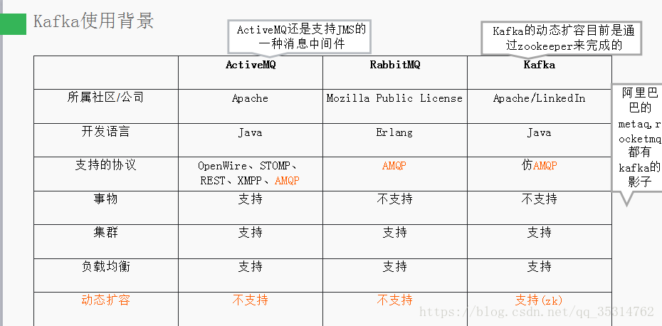 這裡寫圖片描述