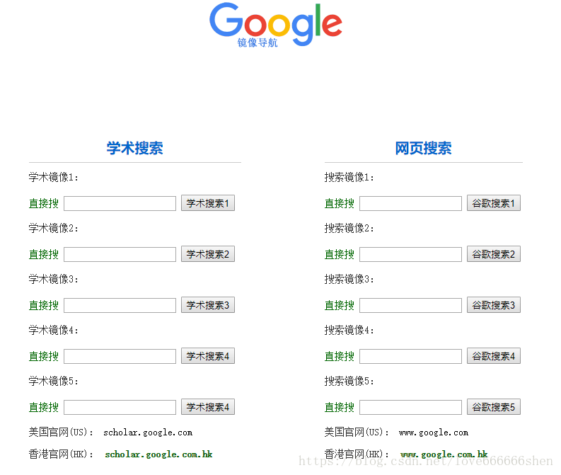 国内外常用学术网站（访问不了“谷歌学术”的，试一试有惊喜哦）