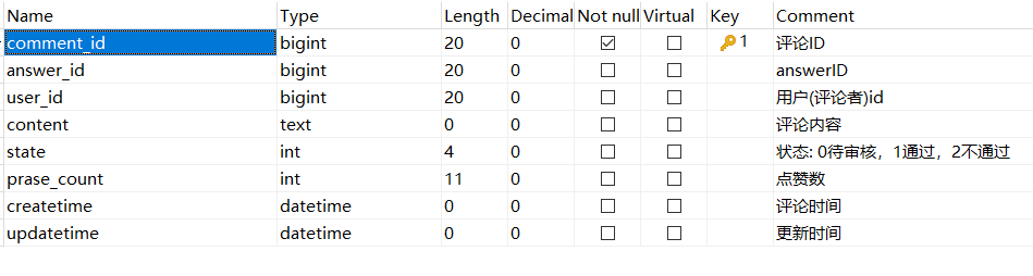 javaweb项目连接MySQL数据库_php实现评论回复功能