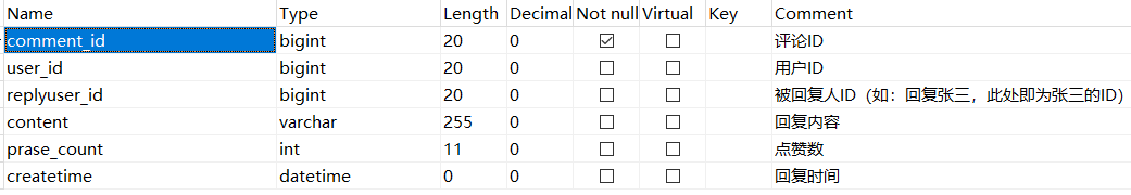 javaweb项目连接MySQL数据库_php实现评论回复功能