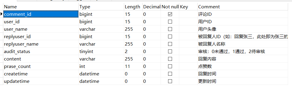 javaweb项目连接MySQL数据库_php实现评论回复功能